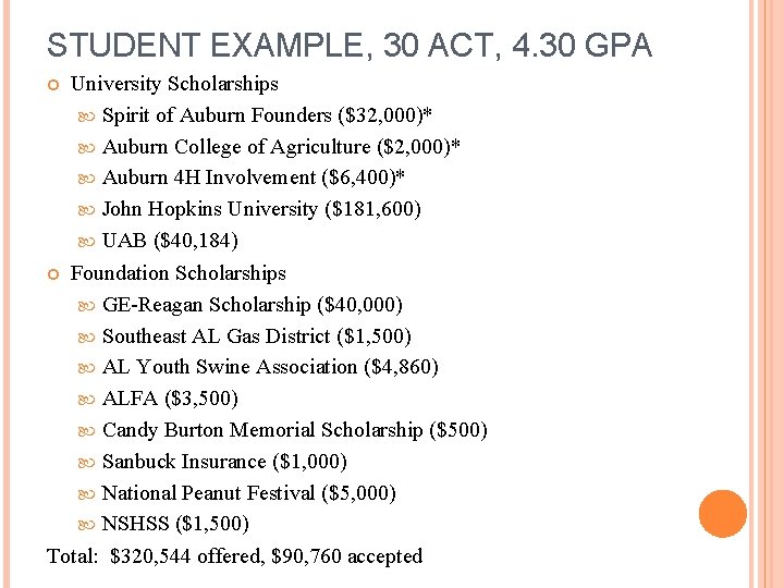 STUDENT EXAMPLE, 30 ACT, 4. 30 GPA University Scholarships Spirit of Auburn Founders ($32,