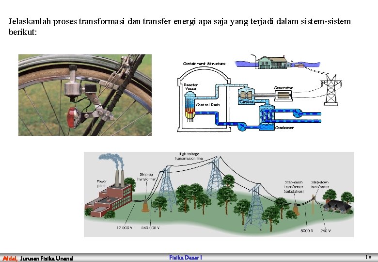 Jelaskanlah proses transformasi dan transfer energi apa saja yang terjadi dalam sistem-sistem berikut: Afdal,