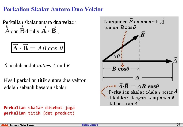 Perkalian Skalar Antara Dua Vektor Perkalian skalar antara dua vektor dan ditulis , θ