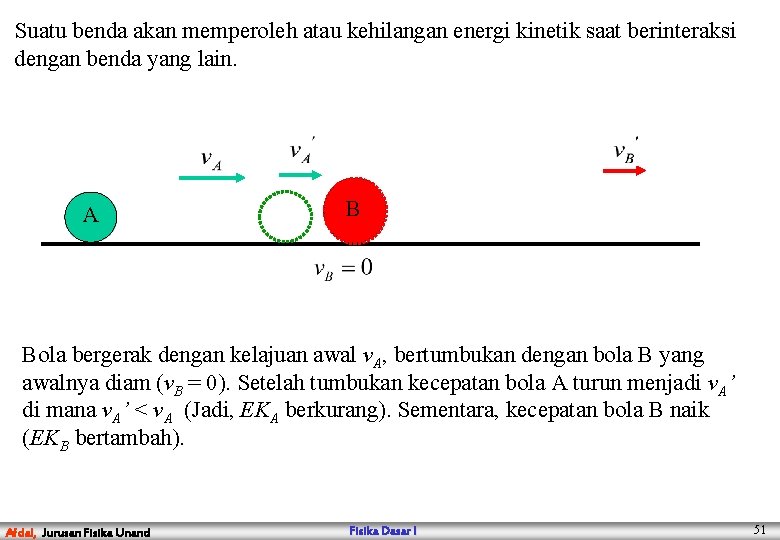 Suatu benda akan memperoleh atau kehilangan energi kinetik saat berinteraksi dengan benda yang lain. Suatu benda akan memperoleh atau kehilangan energi kinetik saat berinteraksi dengan benda yang lain.