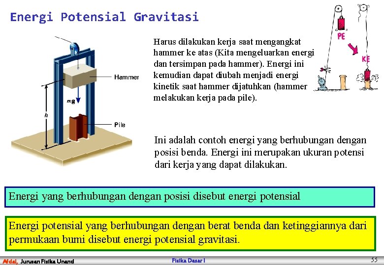 Energi Potensial Gravitasi Harus dilakukan kerja saat mengangkat hammer ke atas (Kita mengeluarkan energi