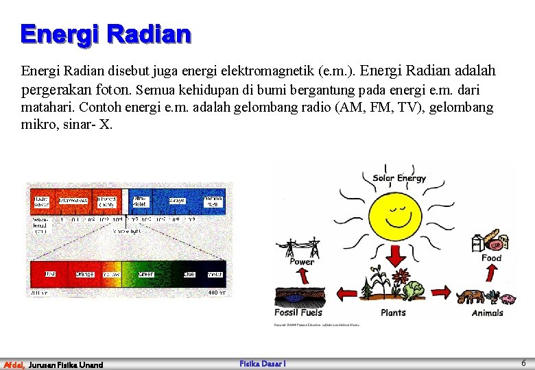 Energi Radian disebut juga energi elektromagnetik (e. m. ). Energi Radian adalah pergerakan foton.