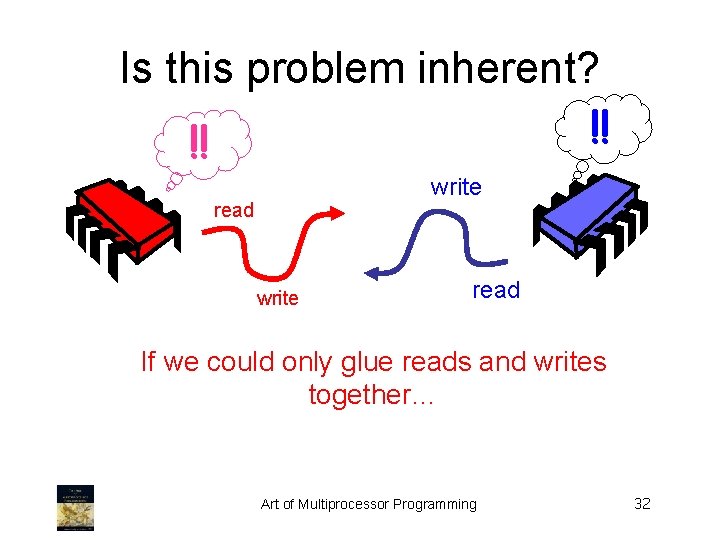 Is this problem inherent? !! !! write read If we could only glue reads