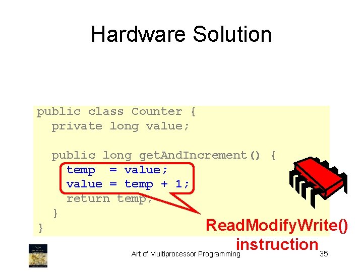 Hardware Solution public class Counter { private long value; public long get. And. Increment()