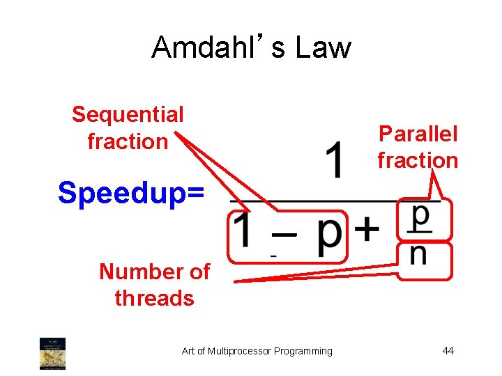Amdahl’s Law Sequential fraction Speedup= Number of threads Parallel fraction – Art of Multiprocessor