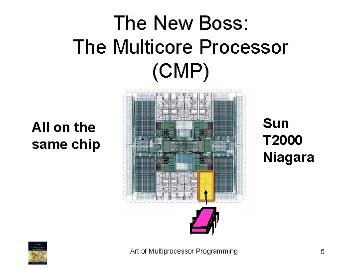 The New Boss: The Multicore Processor (CMP) All on the same chip cache Bus