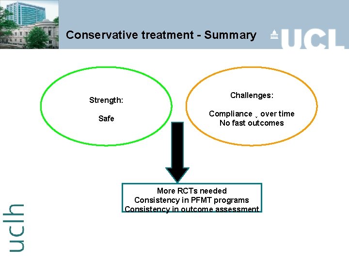 Conservative treatment - Summary Strength: Safe Challenges: Compliance ↓ over time No fast outcomes