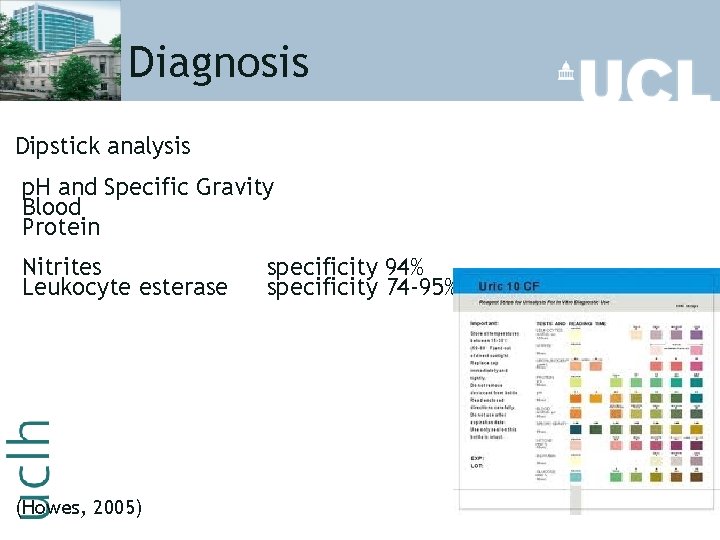 Diagnosis Dipstick analysis p. H and Specific Gravity Blood Protein Nitrites Leukocyte esterase (Howes,