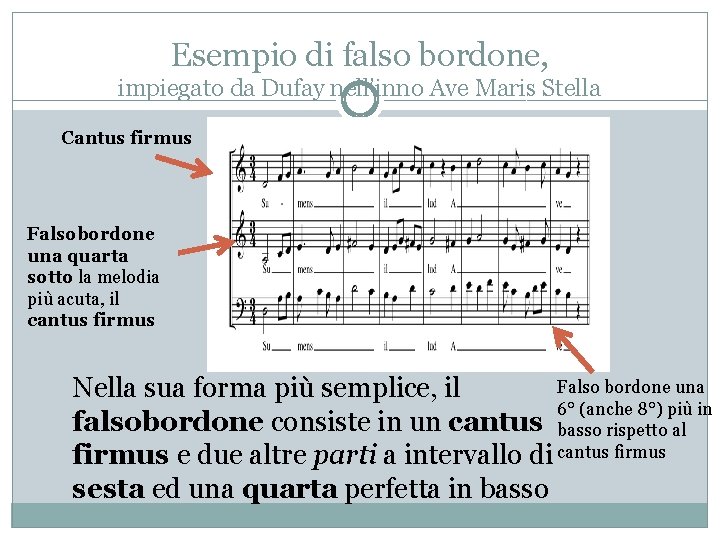 Esempio di falso bordone, impiegato da Dufay nell’inno Ave Maris Stella Cantus firmus Falsobordone