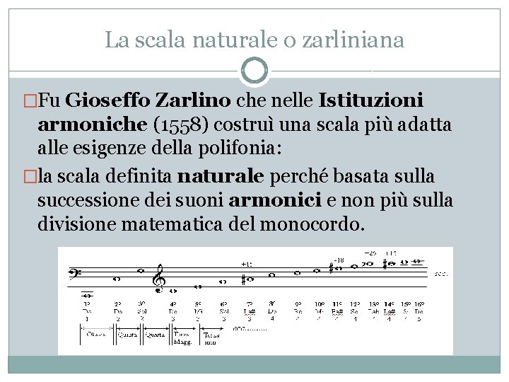 La scala naturale o zarliniana �Fu Gioseffo Zarlino che nelle Istituzioni armoniche (1558) costruì