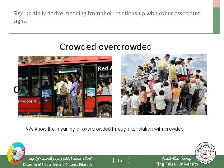 Sign partially derive meaning from their relationship with other associated signs. Crowded overcrowded Crowded