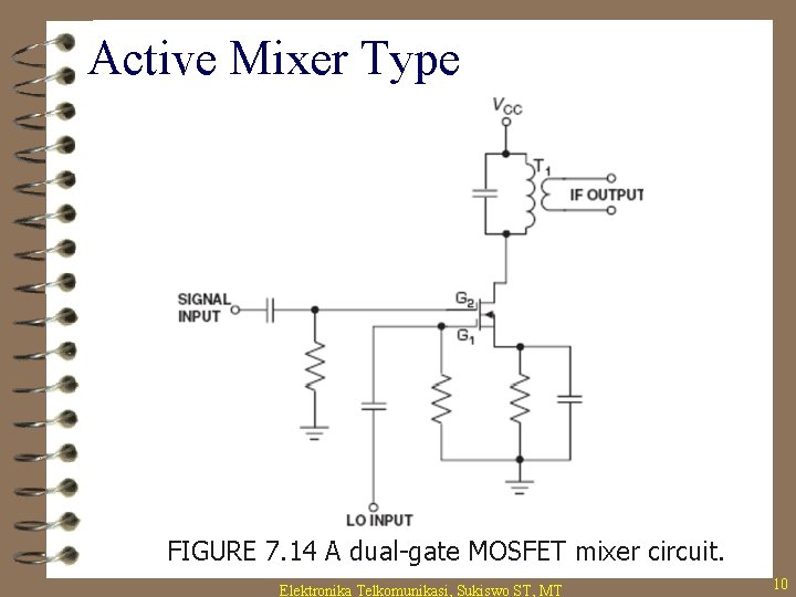 Active Mixer Type FIGURE 7. 14 A dual-gate MOSFET mixer circuit. Elektronika Telkomunikasi, Sukiswo