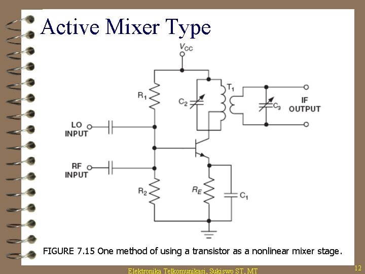 Active Mixer Type FIGURE 7. 15 One method of using a transistor as a