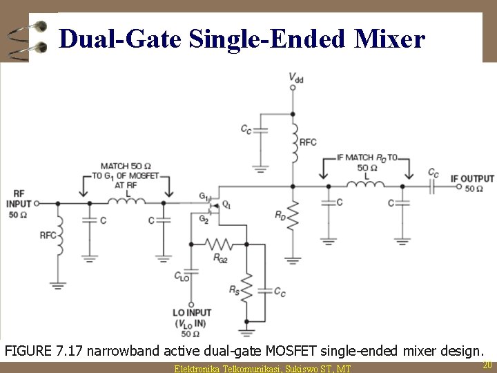 Dual-Gate Single-Ended Mixer FIGURE 7. 17 narrowband active dual-gate MOSFET single-ended mixer design. Elektronika