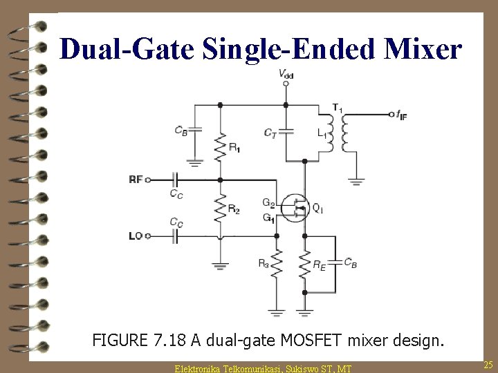 Dual-Gate Single-Ended Mixer FIGURE 7. 18 A dual-gate MOSFET mixer design. Elektronika Telkomunikasi, Sukiswo