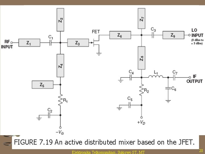 FIGURE 7. 19 An active distributed mixer based on the JFET. Elektronika Telkomunikasi, Sukiswo