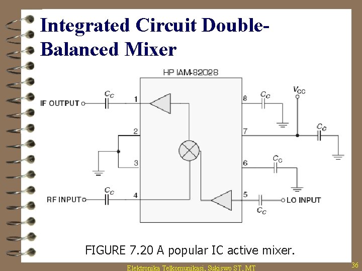 Integrated Circuit Double. Balanced Mixer FIGURE 7. 20 A popular IC active mixer. Elektronika