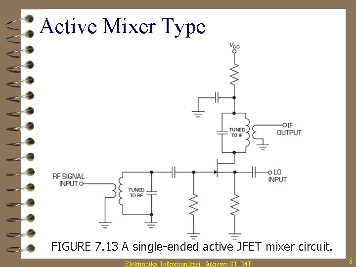 Active Mixer Type FIGURE 7. 13 A single-ended active JFET mixer circuit. Elektronika Telkomunikasi,