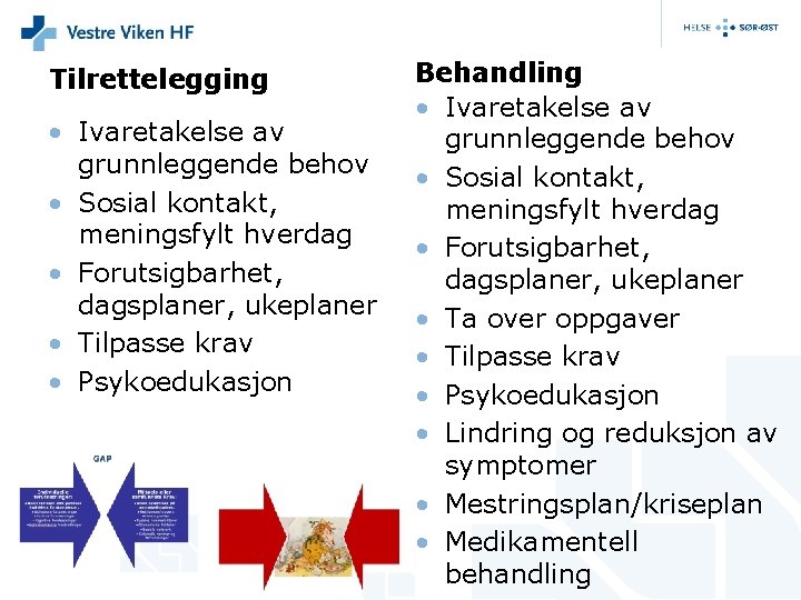 Tilrettelegging • Ivaretakelse av grunnleggende behov • Sosial kontakt, meningsfylt hverdag • Forutsigbarhet, dagsplaner,