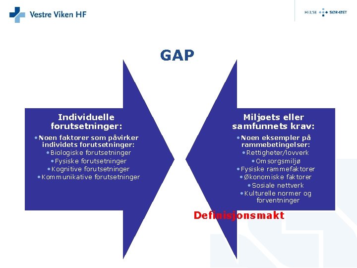 GAP Individuelle forutsetninger: • Noen faktorer som påvirker individets forutsetninger: • Biologiske forutsetninger •