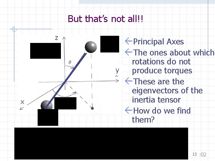 But that’s not all!! z x ßPrincipal Axes ßThe ones about which rotations do
