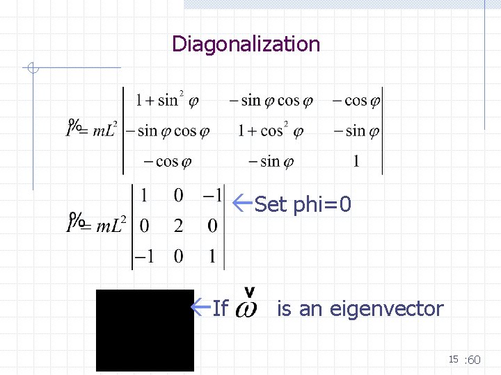 Diagonalization ßSet phi=0 ßIf is an eigenvector 15 : 60 