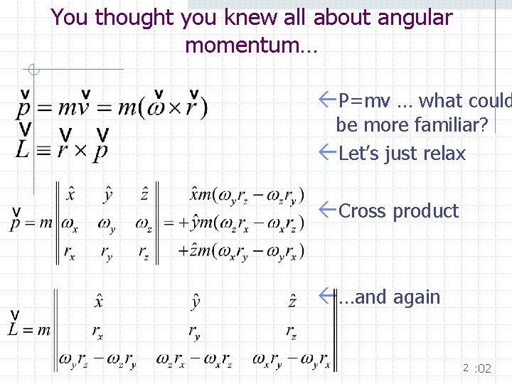 You thought you knew all about angular momentum… ßP=mv … what could be more