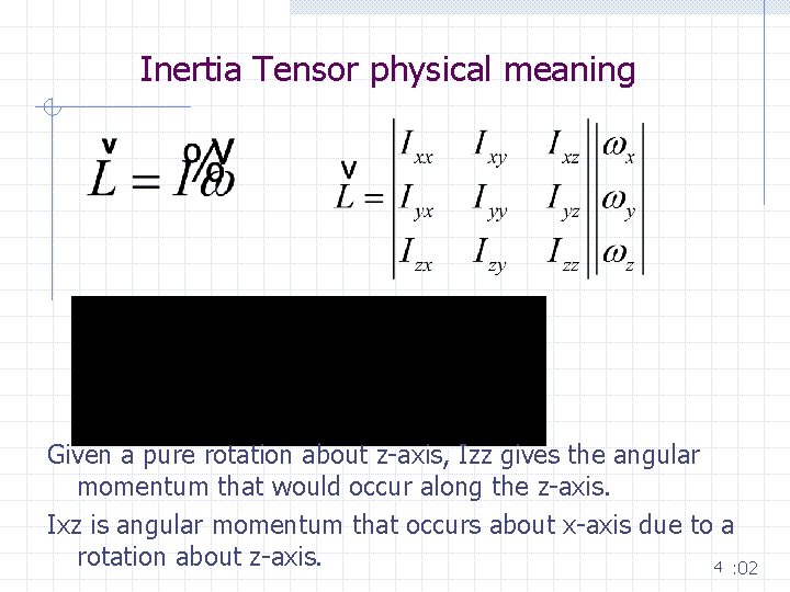 Inertia Tensor physical meaning Given a pure rotation about z-axis, Izz gives the angular