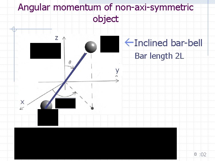 Angular momentum of non-axi-symmetric object z ßInclined bar-bell Bar length 2 L y x
