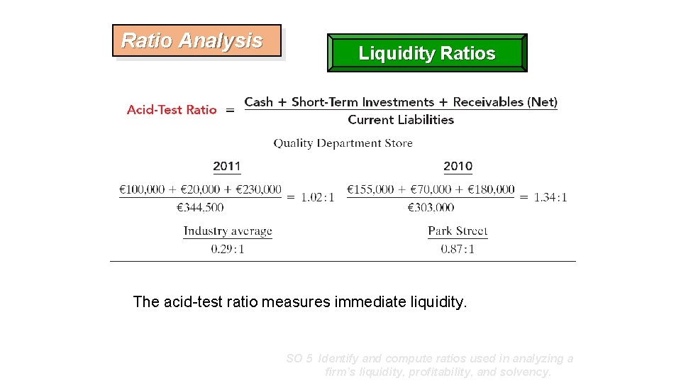 Ratio Analysis Liquidity Ratios The acid-test ratio measures immediate liquidity. SO 5 Identify and