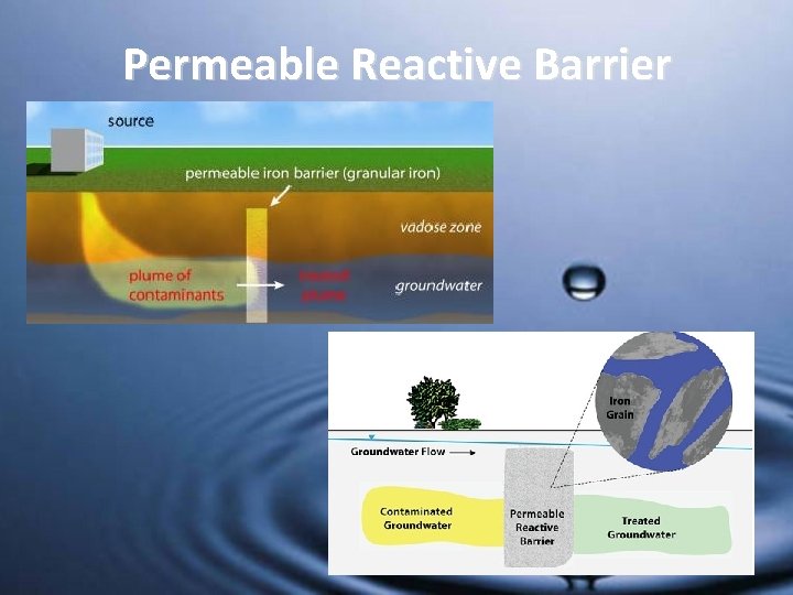 Permeable Reactive Barrier 