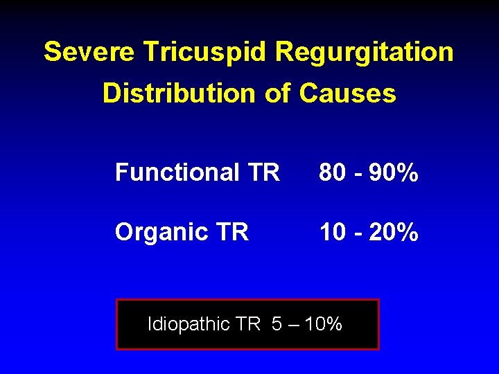 Severe Tricuspid Regurgitation Distribution of Causes Functional TR 80 - 90% Organic TR 10 Severe Tricuspid Regurgitation Distribution of Causes Functional TR 80 - 90% Organic TR 10