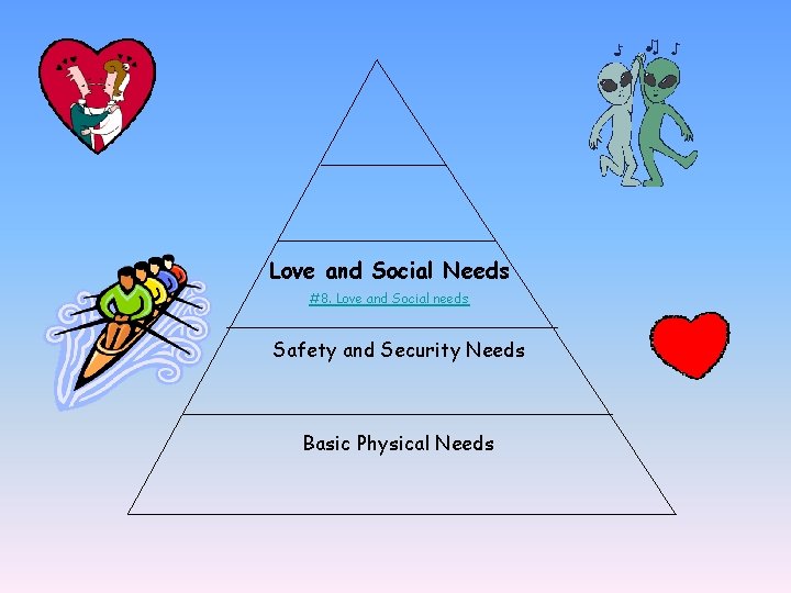 Love and Social Needs #8. Love and Social needs Safety and Security Needs Basic