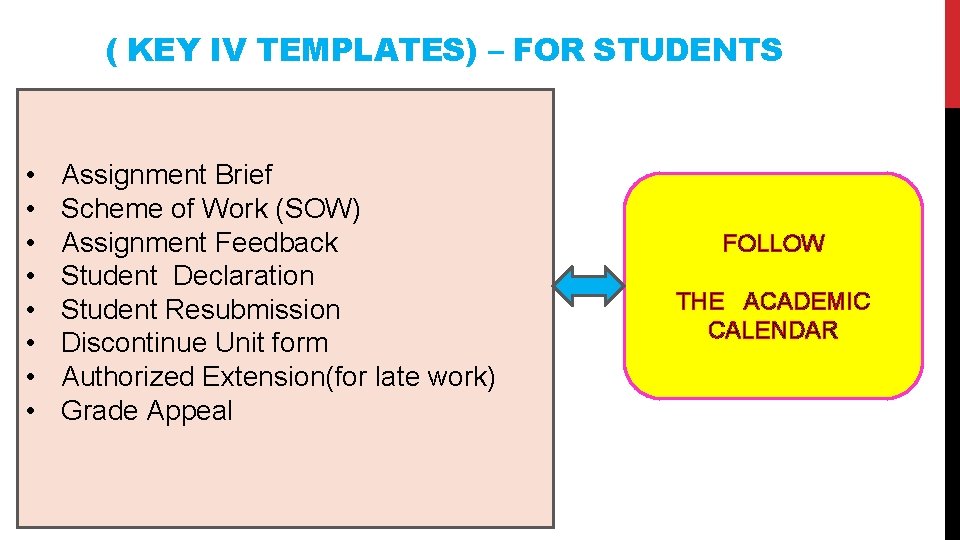 ( KEY IV TEMPLATES) – FOR STUDENTS • • Assignment Brief Scheme of Work