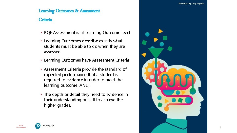 Illustration by Lucy Vigrass Learning Outcomes & Assessment Criteria • RQF Assessment is at