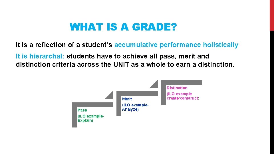 WHAT IS A GRADE? It is a reflection of a student’s accumulative performance holistically