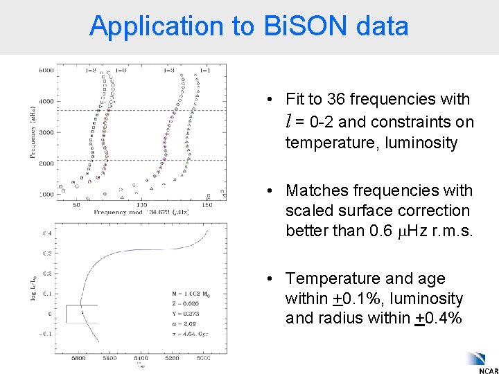 Application to Bi. SON data • Fit to 36 frequencies with l = 0