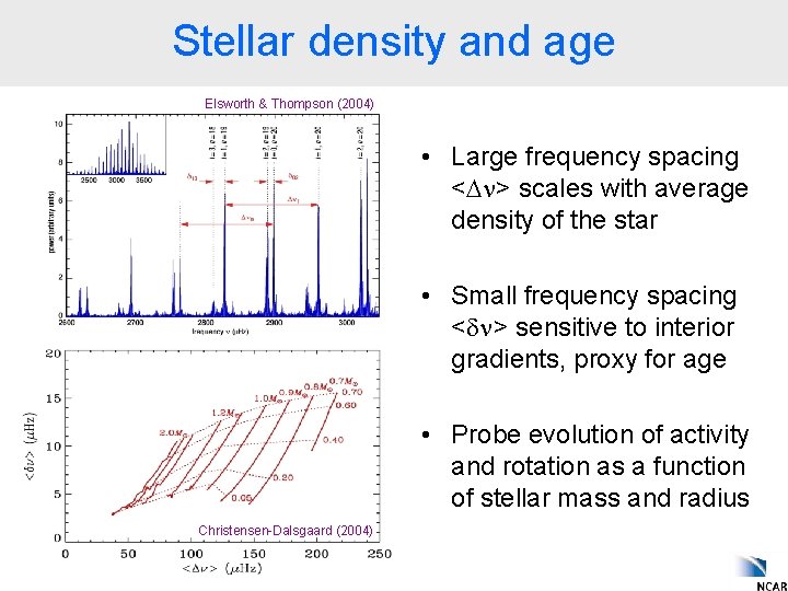 Stellar density and age Elsworth & Thompson (2004) • Large frequency spacing <Dn> scales