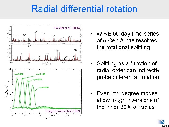 Radial differential rotation Fletcher et al. (2006) • WIRE 50 -day time series of