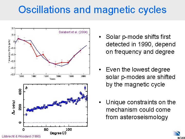 Oscillations and magnetic cycles Salabert et al. (2004) • Solar p-mode shifts first detected