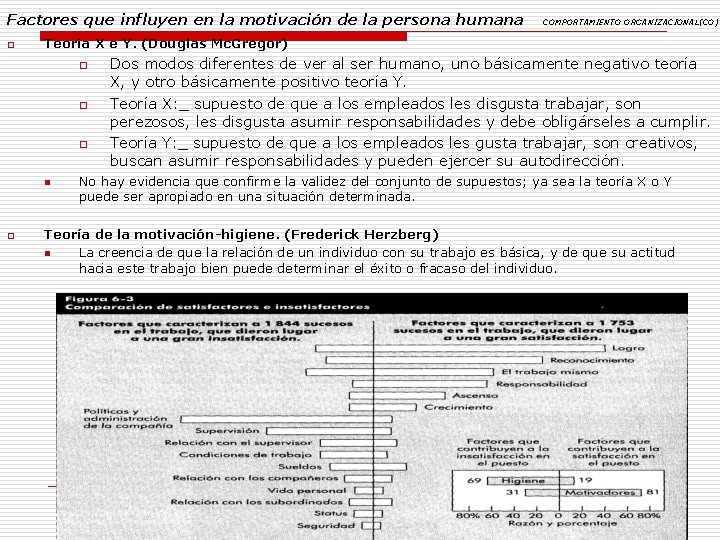Factores que influyen en la motivación de la persona humana o Teoría X e