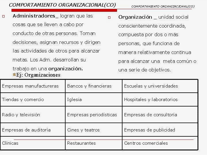 COMPORTAMIENTO ORGANIZACIONAL(CO) o Administradores_ logran que las o COMPORTAMIENTO ORGANIZACIONAL(CO) Organización _ unidad social