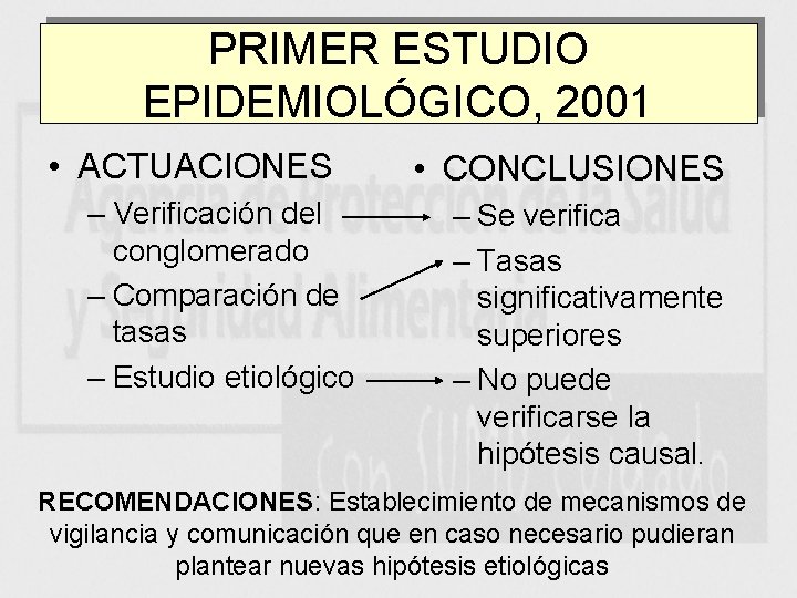PRIMER ESTUDIO EPIDEMIOLÓGICO, 2001 • ACTUACIONES – Verificación del conglomerado – Comparación de tasas