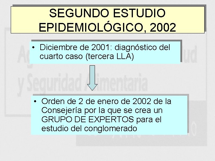 SEGUNDO ESTUDIO EPIDEMIOLÓGICO, 2002 • Diciembre de 2001: diagnóstico del cuarto caso (tercera LLA)