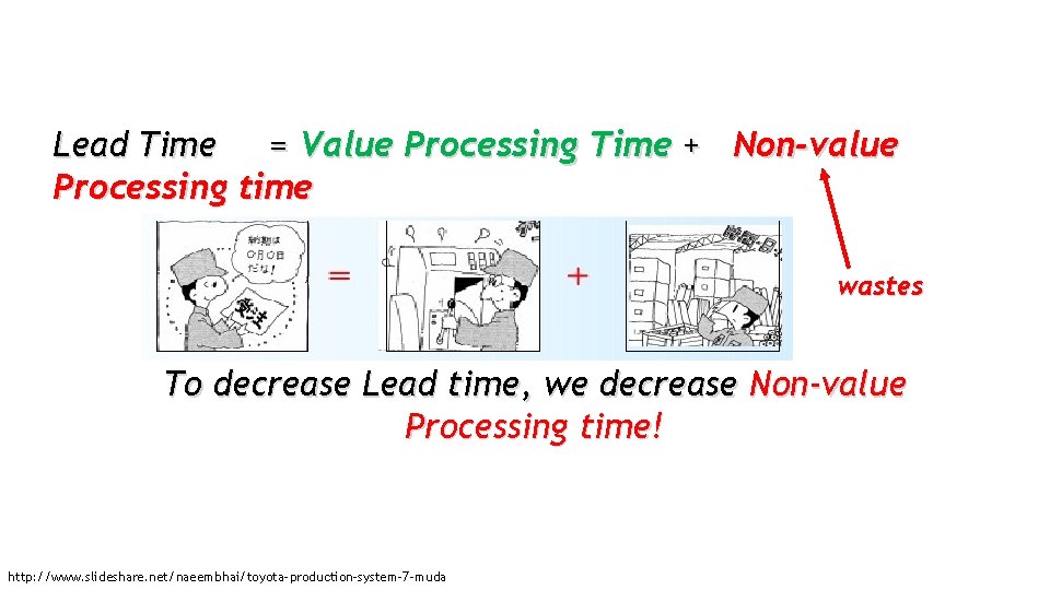 Lead Time = Value Processing Time + Non-value Processing time wastes To decrease Lead