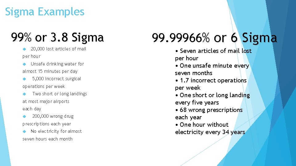 Sigma Examples 99% or 3. 8 Sigma 20, 000 lost articles of mail per