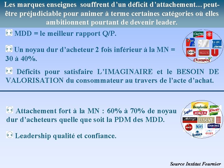 Les marques enseignes souffrent d’un déficit d’attachement…peutêtre préjudiciable pour animer à terme certaines catégories