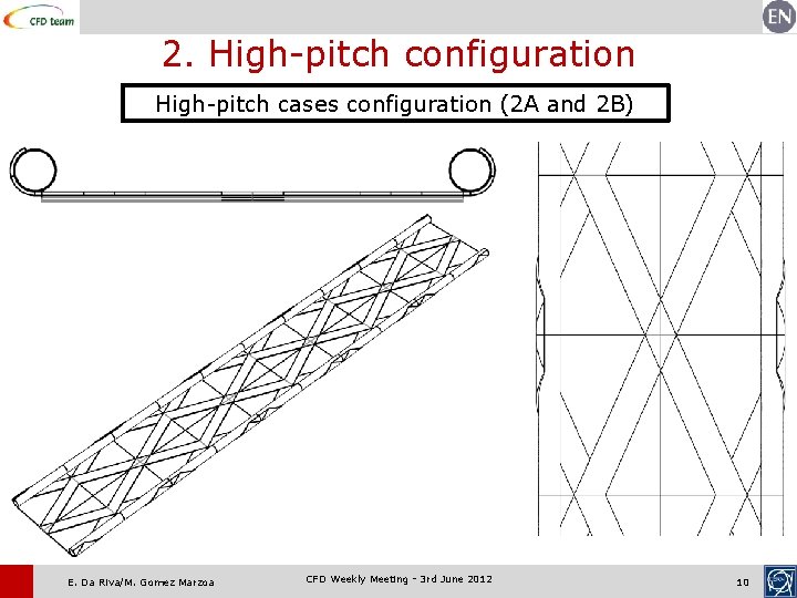 2. High-pitch configuration High-pitch cases configuration (2 A and 2 B) E. Da Riva/M.