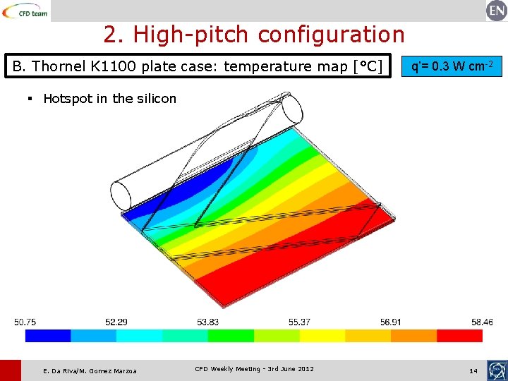 2. High-pitch configuration B. Thornel K 1100 plate case: temperature map [°C] q’= 0.