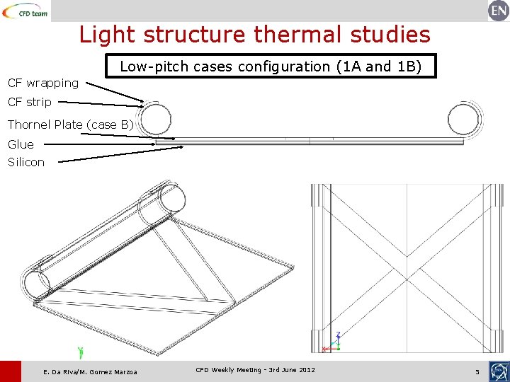 Light structure thermal studies Low-pitch cases configuration (1 A and 1 B) CF wrapping